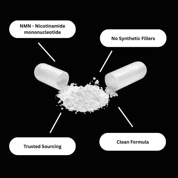 NMN Capsules
