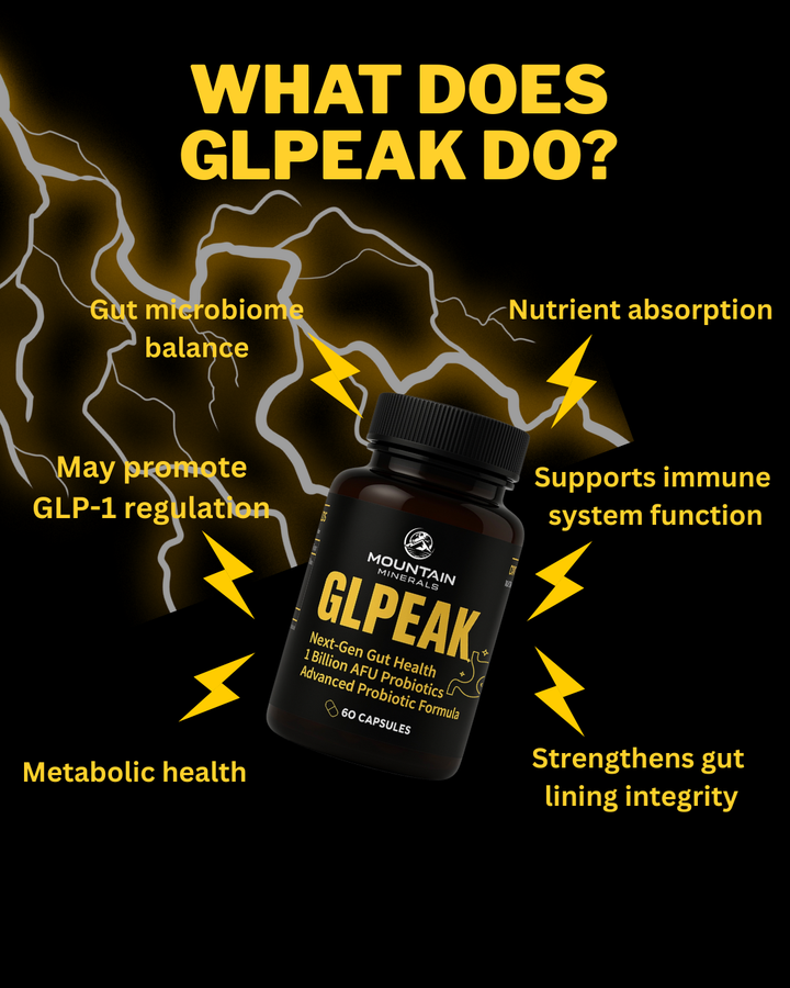 GLPEAK Capsules
